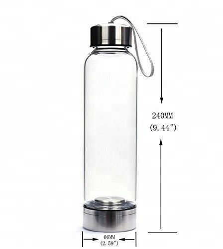 Crystal and Gemstone Drink Bottles