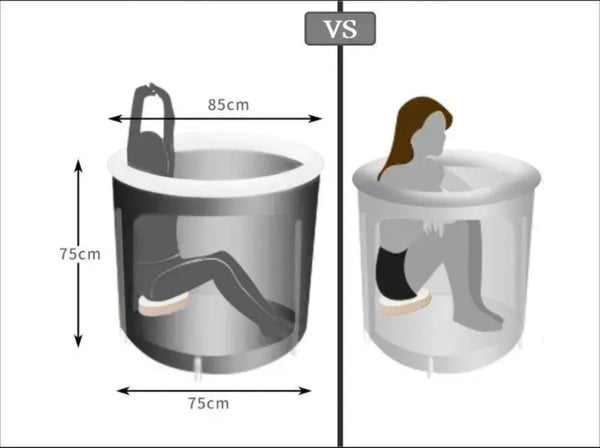 Portable Ice Therapy Bath