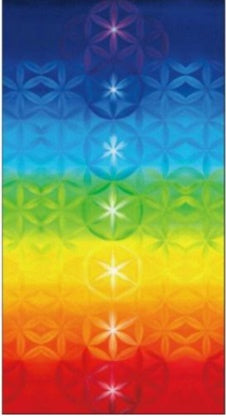 Meditation Kits