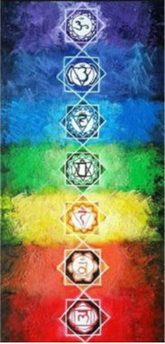 Meditation Kits