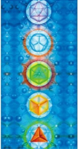 Meditation Kits